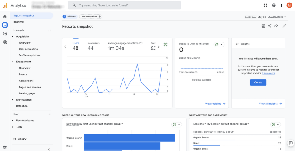 Google analytics 4 reports dashboard